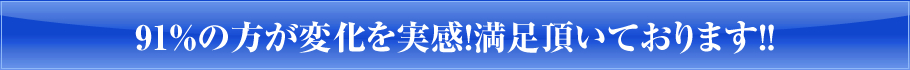 91％の方が変化を実感！満足頂いております！！